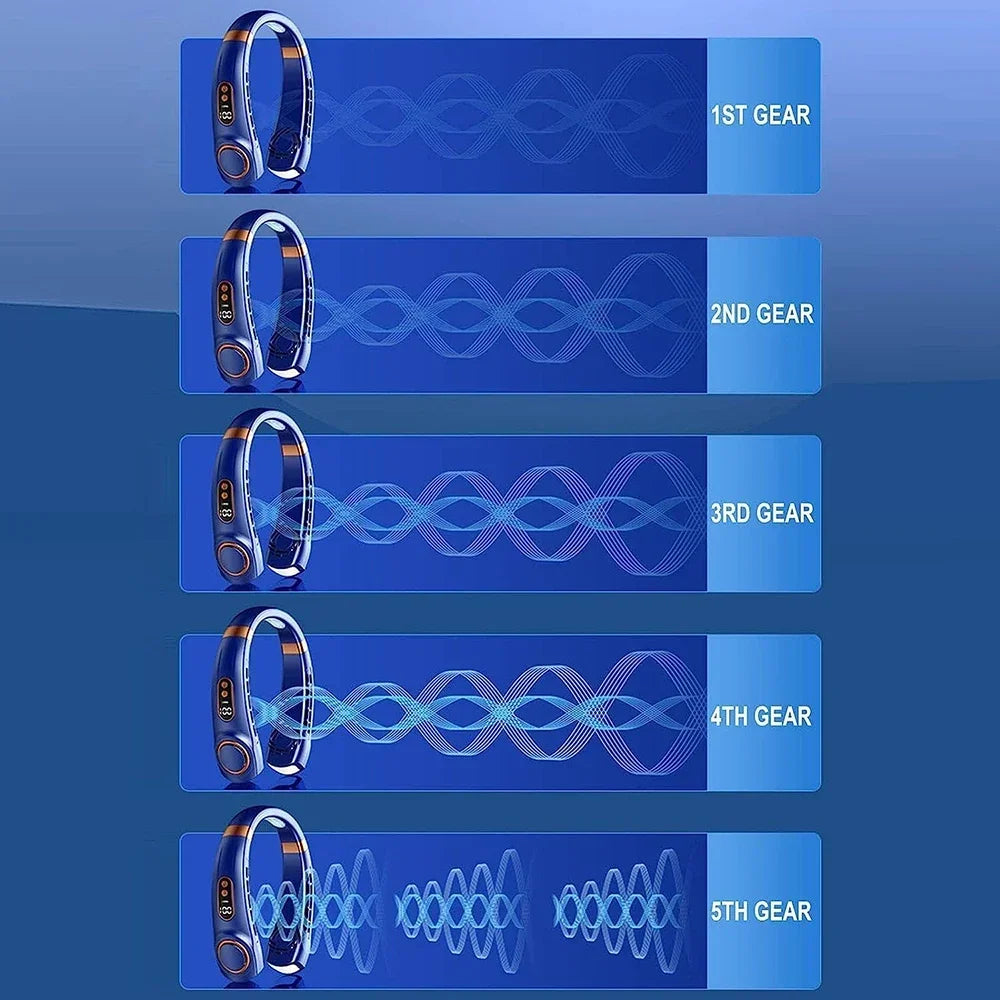 2025 Nackenventilator zum Umhängen